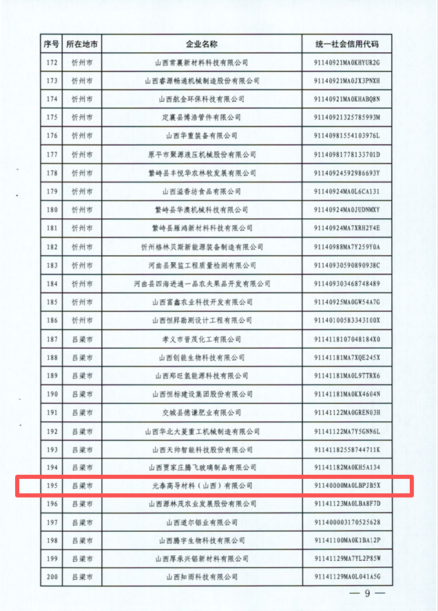 元泰高导材料（山西）有限公司荣获省级“专精特新”中小企业认定！